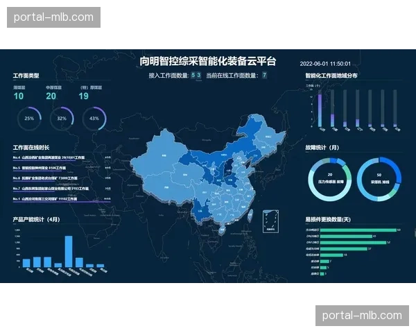 智能防御系统在系统重构期实现算法升级 这种强化显著提升了平台运行稳健度